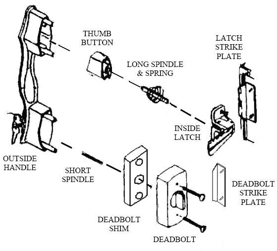 Silver Push Button Handle and Closer Kit Combo with KeyLock - 670 Series Doors