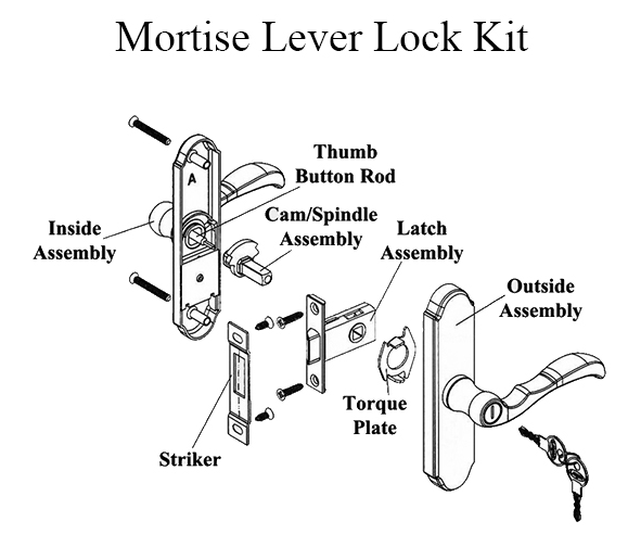 Latch Assembly with Spindle for Larson Mortise Handle Solid Core Door